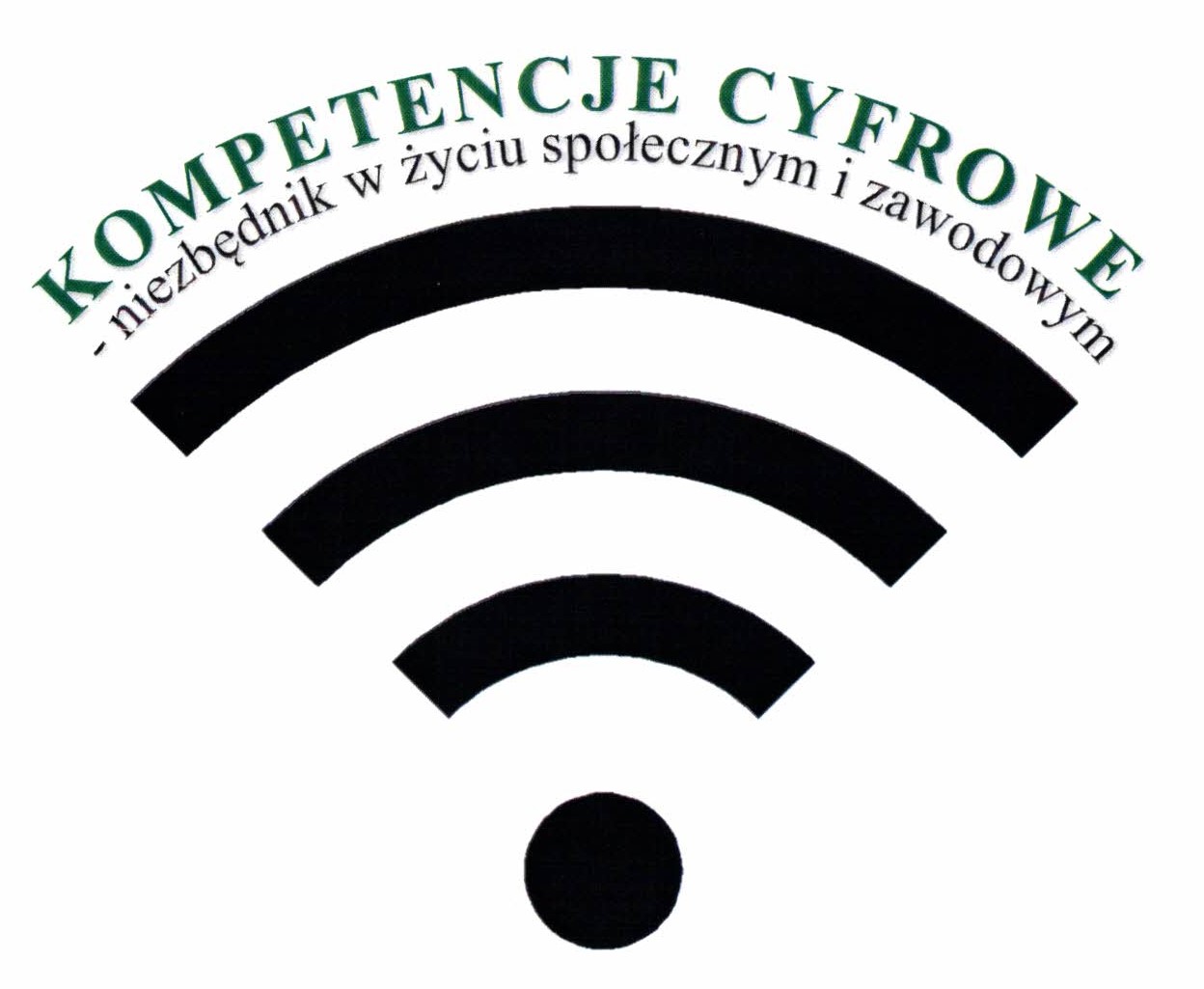 kompetencje cyfrowe