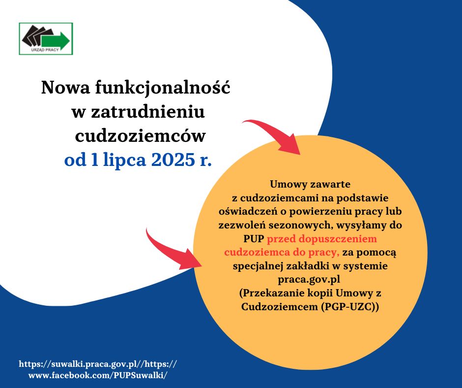 Zdjęcie artykułu Od 1 lipca na praca.gov.pl nowa funkcjonalność dla pracodawców zatrudniających cudzoziemców